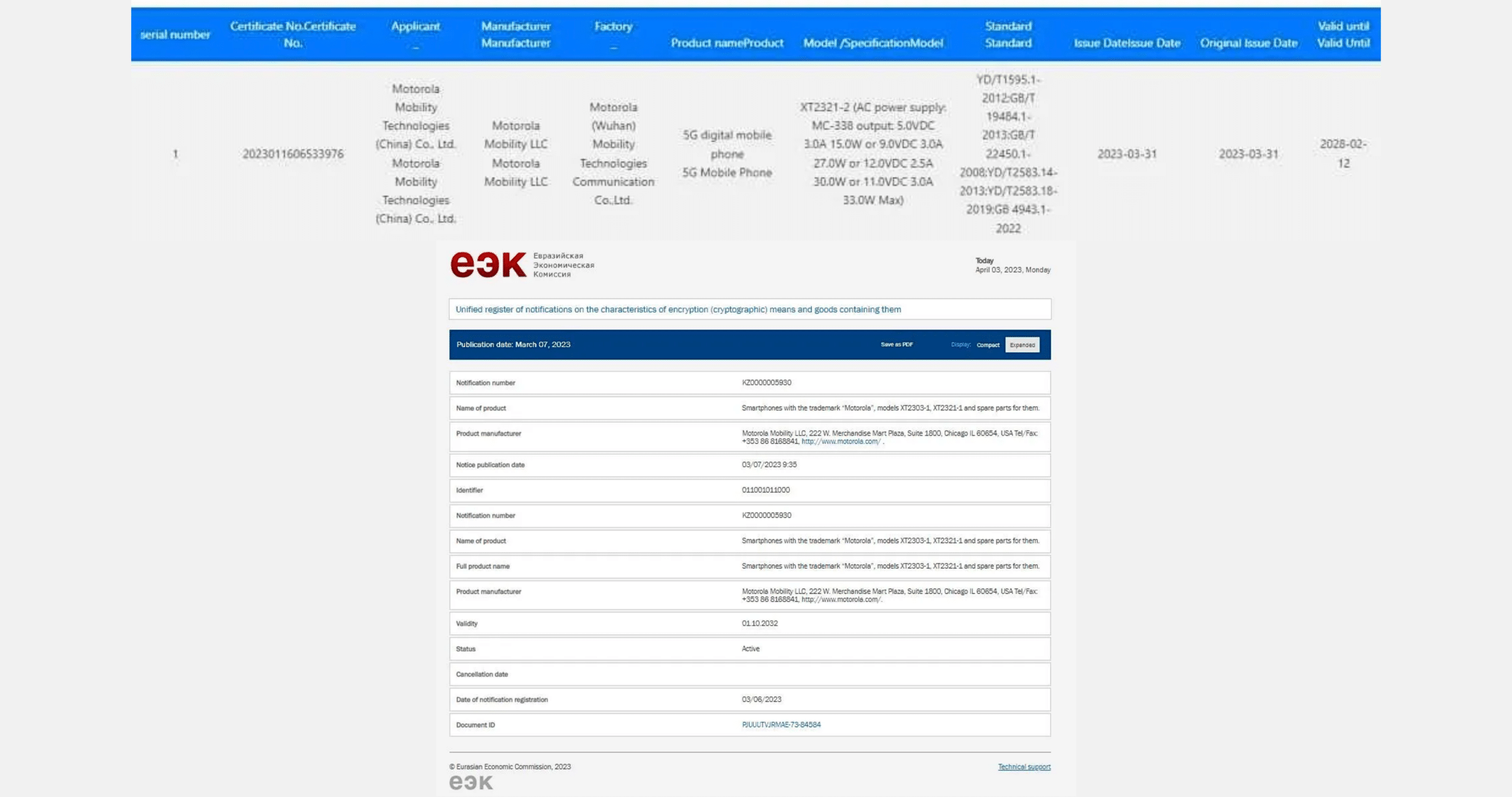 Motorola Razr+ 2023 spotted on 3C Certification