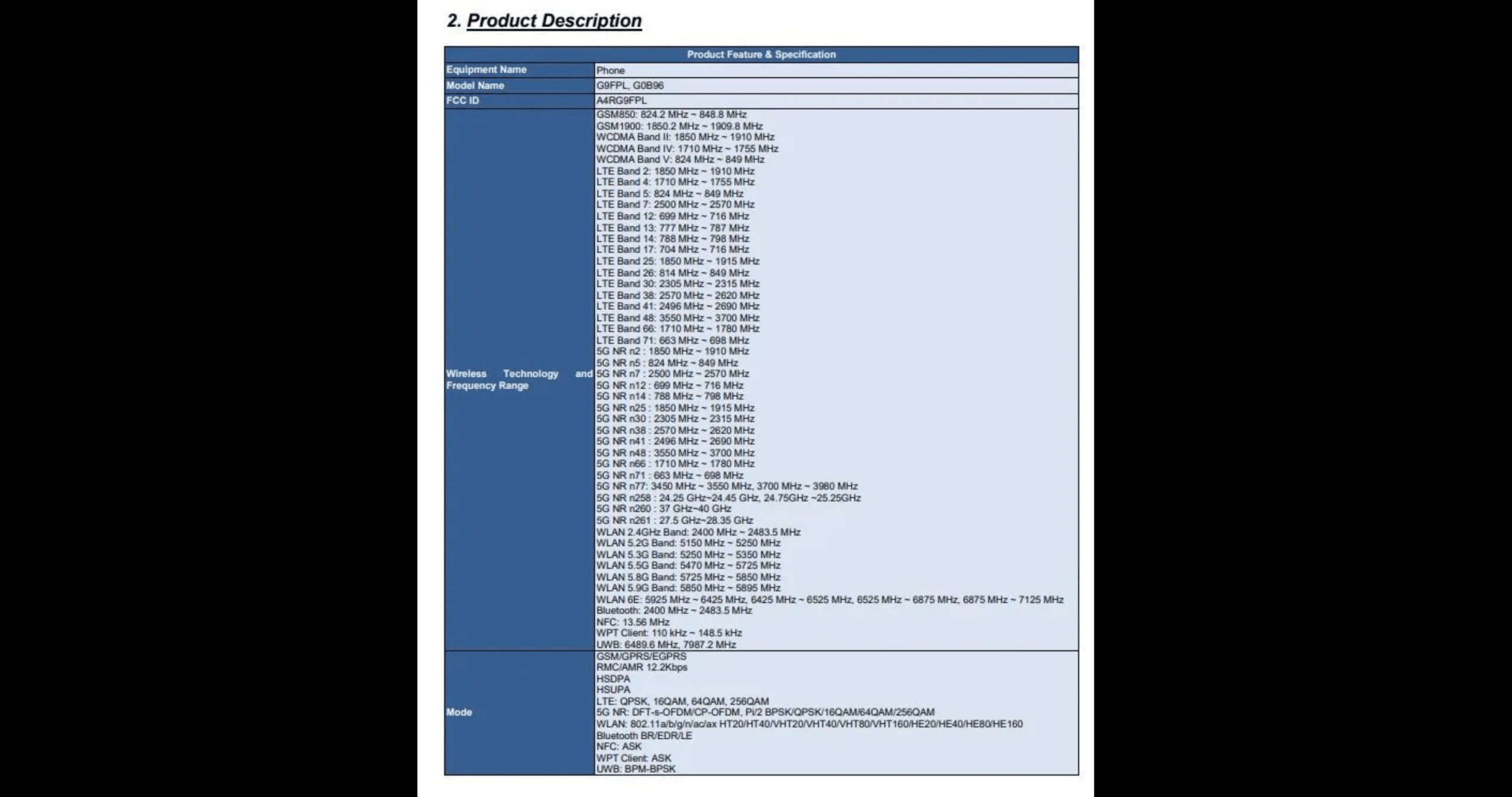 Google Pixel Fold Spotted on FCC 