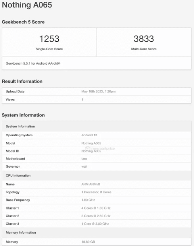 Nothing Phone (2) Geekbench