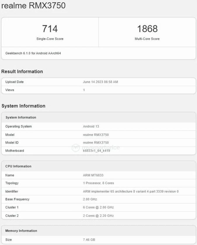 Realme Narzo 60 5G Geekbench