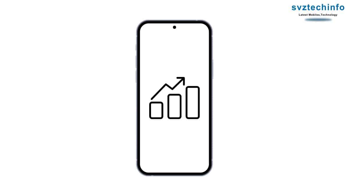 Smartphone Display Types